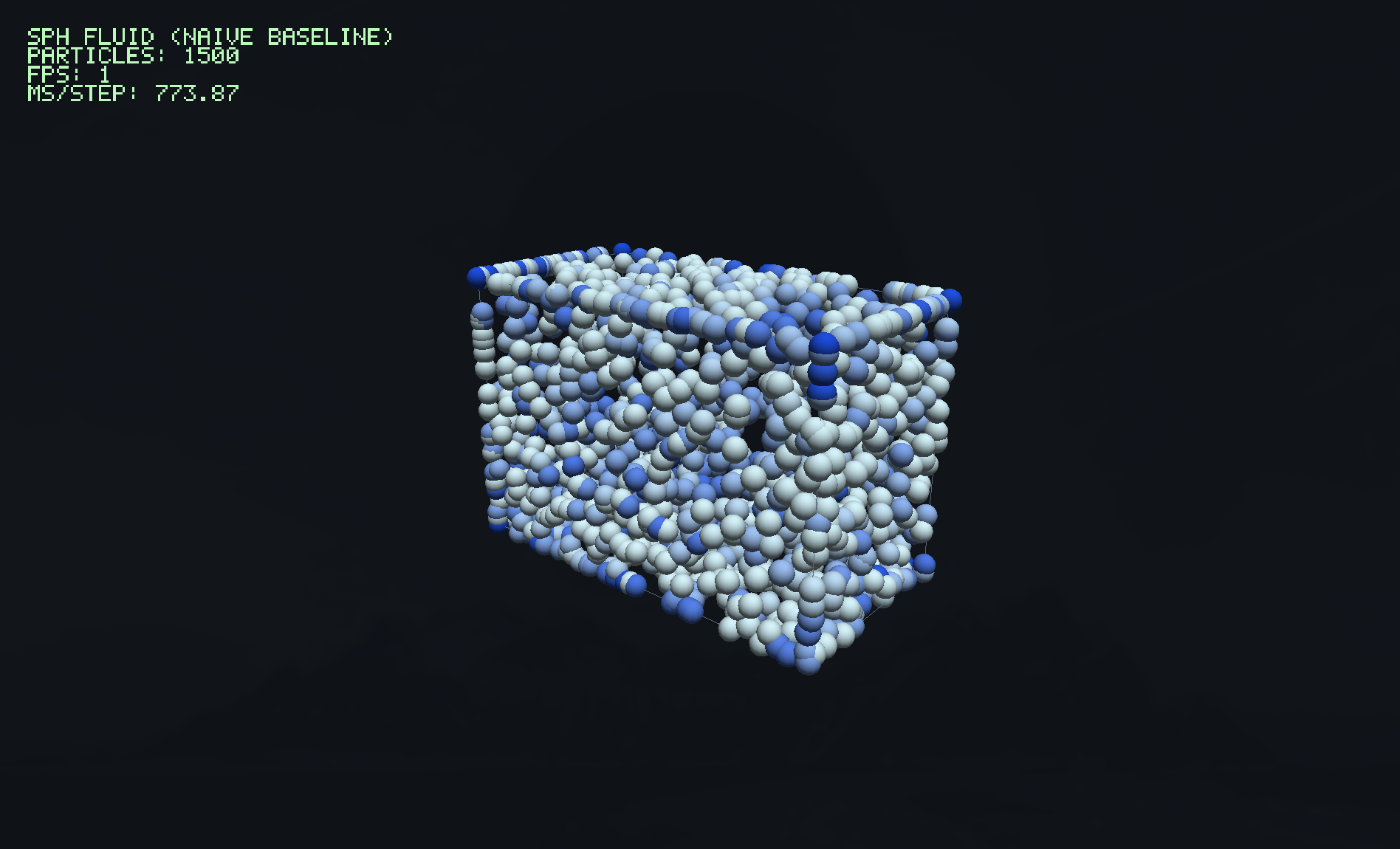 The unoptimized SPH simulation, running painfully slowly